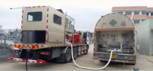 天然气管道氮气置换操作规程