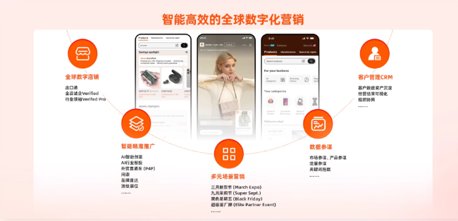 阿里国际站濮阳开班赋能产业带 祥龙石油借力数字化平台加速出海